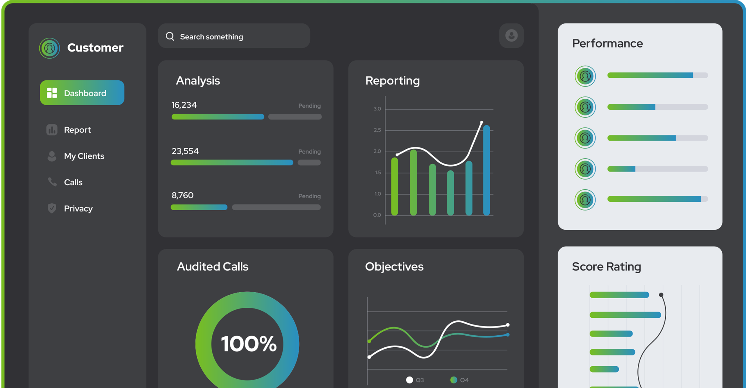 dashboard2